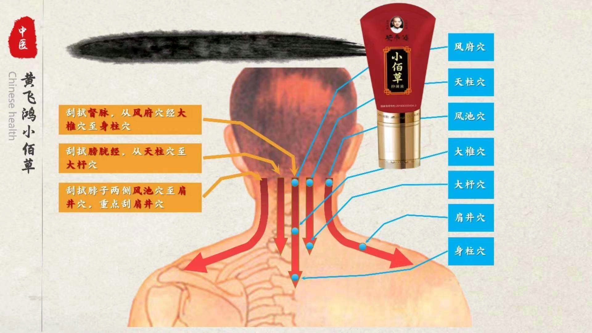 黃飛鴻小(xiǎo)佰草穴位按摩使用示意圖 (圖6)