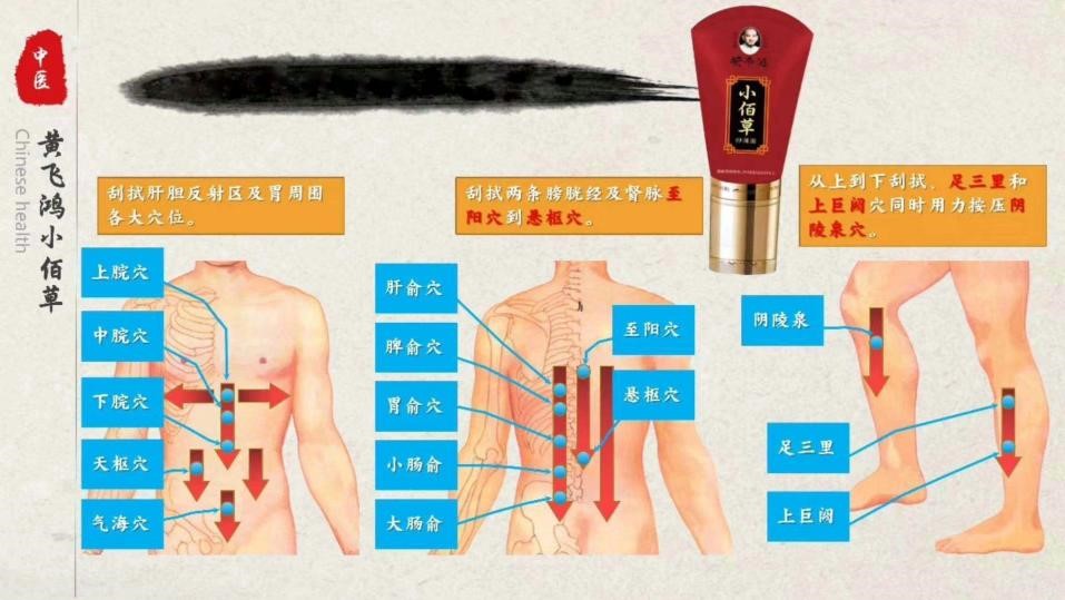 黃飛鴻小(xiǎo)佰草穴位按摩使用示意圖 (圖2)